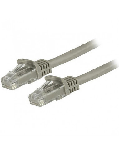 Cable RJ45 Droit SSTP LSOH cat 6A 0.5m GRIS