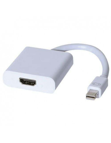 Mini Displayport vers HDMI