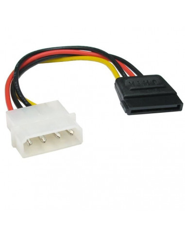 Cable d alimentation MOLEX vers SATA