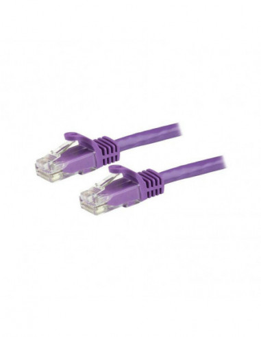 Cable RJ45 Droit SFTP LSZH cat 6a 5 m BLANC