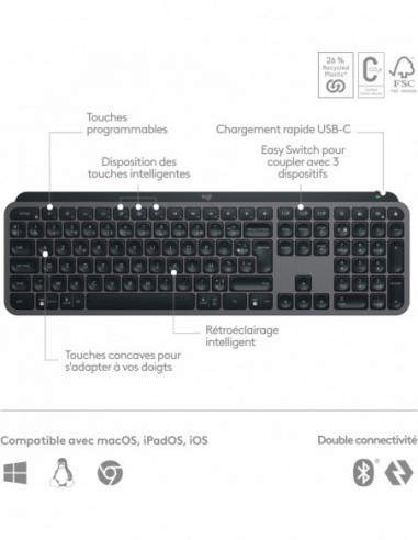 Clavier LOGITECH MX keys X bluetooth plat retroéclairé PC CHROME LINUX MAC