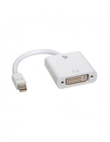 Mini displayport vers DVI